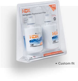 Clamshell Packaging & Plastic Clamshell Packages | VisiPak