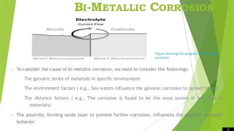 Bimetallic corrosion of 55 alzn