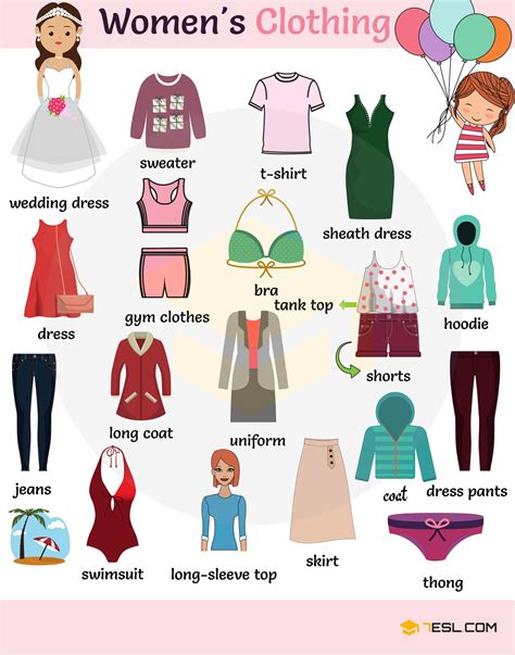 Women's Clothes Names in English • 7ESL | English clothes, Vocabulary ...