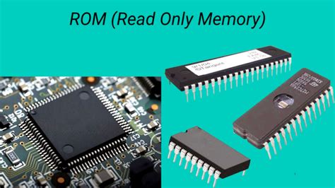 ROM (Read Only Memory): What is ROM, Function of ROM