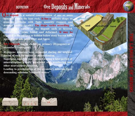 Ore Deposits and Minerals ~ Mining Geology