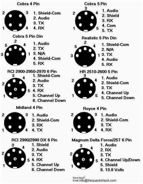 10sd156 Leon Guanajuato Mexico: Diagramas de conexion CB Radio