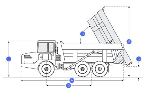 📐 Terex 3066C Articulated Dump Truck Dimensions & Specs | Titan Worldwide