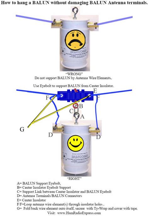 Diy Ham Radio Antenna / Pin on Ham Radio Antennas, Homebrew : W1wc ham ...