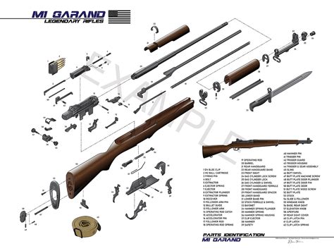 Poster 18"x24"US Rifle M1 Garand Manual Exploded Parts Diagram D-Day ...