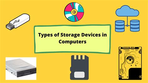 9 Types of Storage Devices in Computers - Concepts All