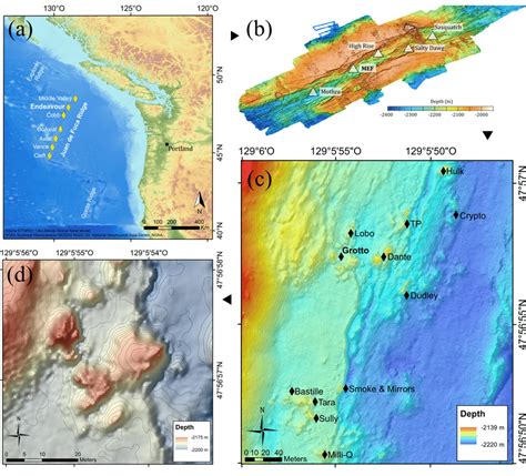 (a) Location of the Juan de Fuca Ridge system and the seven segments ...