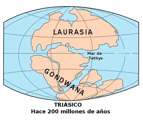 Es Laurasia Gondwana - MapSof.net