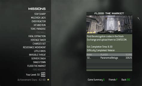 [MW3] I've finally... FINALLY gotten all MW3 missions done. : r/CallOfDuty