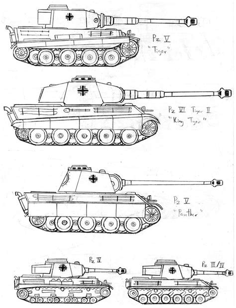 WWII German Tanks by SOS101 on deviantART | German tanks, Wwii, German