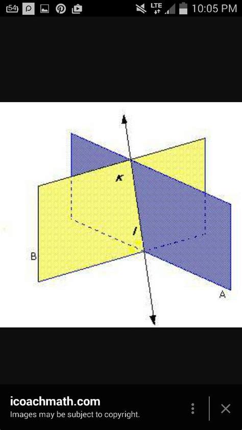 Geometry intersecting planes | Geometry, Pow, Teaching