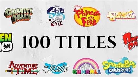 100 Cartoon Titles In 6 Minutes! - YouTube