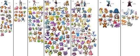 Hgss Pokedex