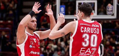 Video Olimpia Milano Real Madrid (85-76)/ Match e highlights: impresa ...