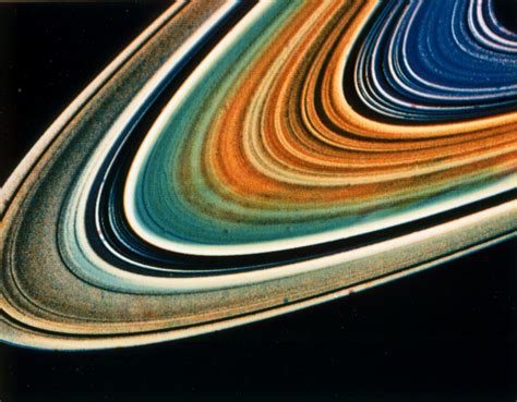 Saturn's Rings: Photos and Wallpapers | Earth Blog