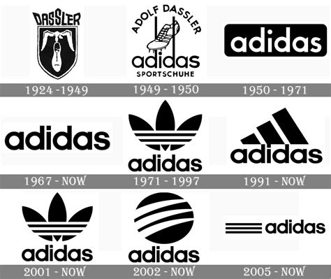 Adidas logo and symbol, meaning, history, PNG | Adidas gifts, Adidas ...