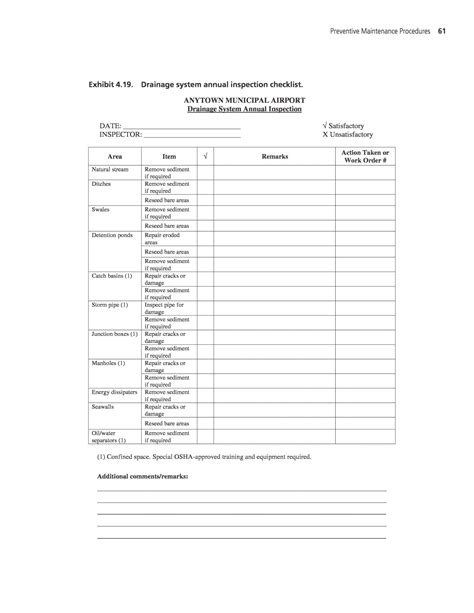 Chapter 4 - Preventive Maintenance Procedures | Preventive Maintenance ...