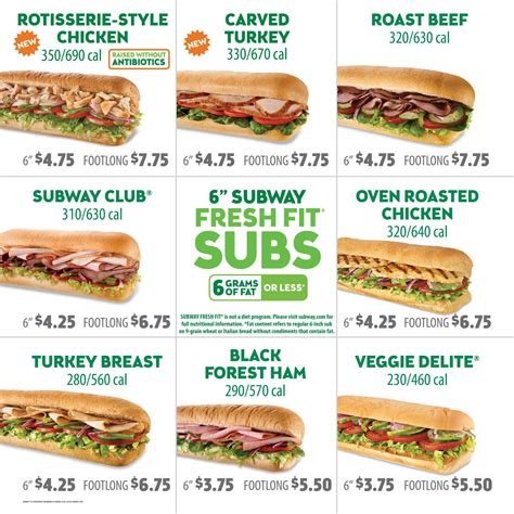 Subway Restaurants Calories on Menu Board | Menu and Prices