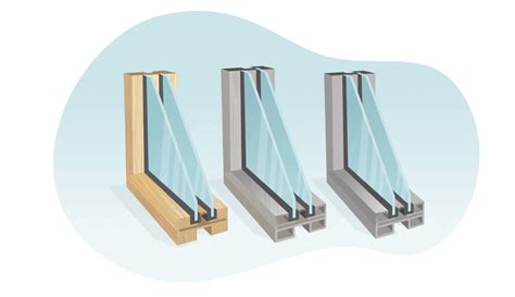 Types Of Window Frames 2023 Prices And Buying Guide Modernize ...