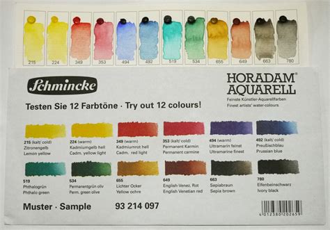 Adventure Tous les Jours: Schmincke Horadam Watercolor Chart