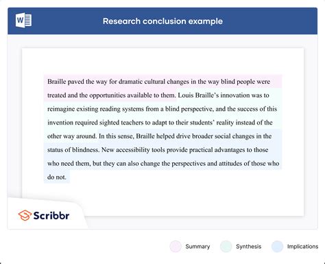 Exploring The Significance Of A Conclusion In Science