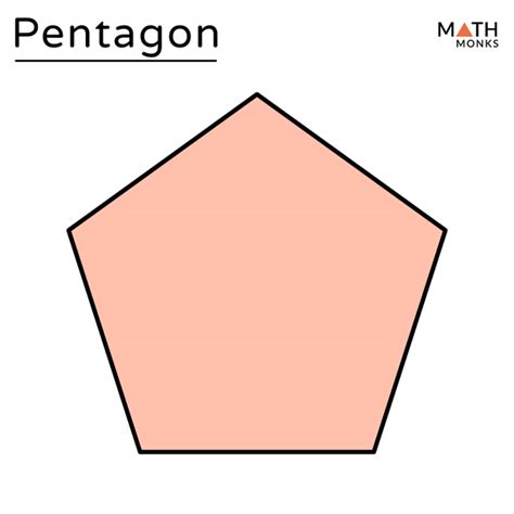 Pentagon – Definition, Shape, Properties, Formulas