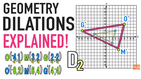 ️ Dilations Summary - YouTube