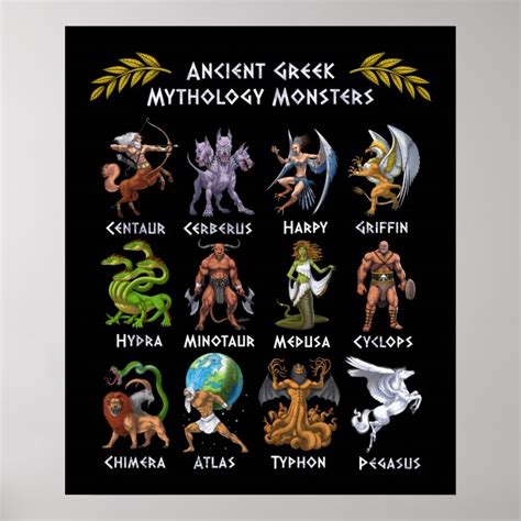 Ancient Greek Mythology Monsters Poster | Zazzle