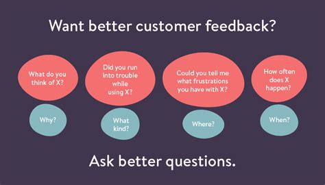 11 Reasons Why Customer Feedback Is Important for Your Business