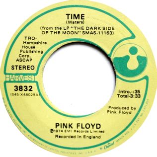 Time (Pink Floyd song) - Wikipedia