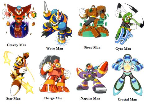 Megaman Sprites Bosses Of 5 Mega Man Art Mega Man Sprite | Images and ...