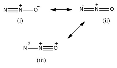 The resonating structures for N2O are given below :Choose the correct ...