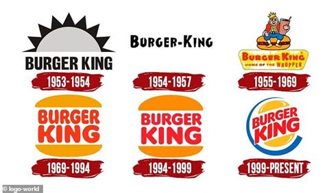 Burger King rebrands for first time in 20 years but fans say 'new' logo ...