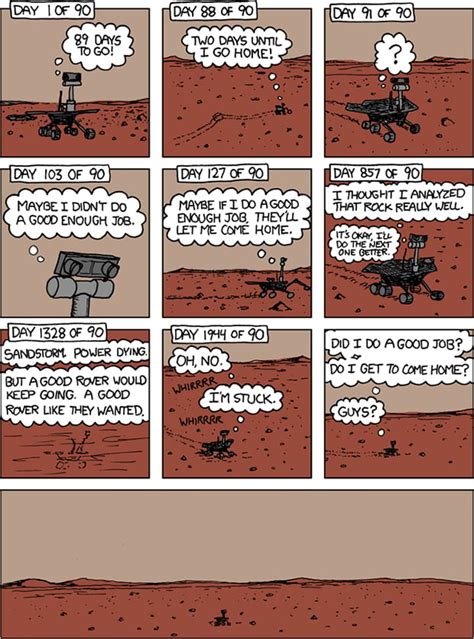 Mars Rover Opportunity Commemorates 10 Years on Mars by Sending Home a ...