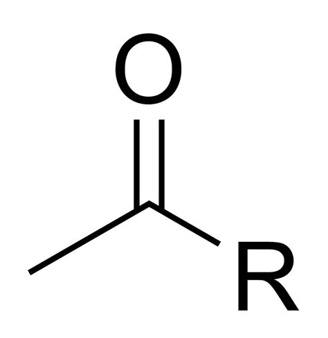 Acetyl - wikidoc