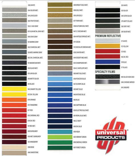 Matte Car Paint Color Chart - Paint Color Ideas