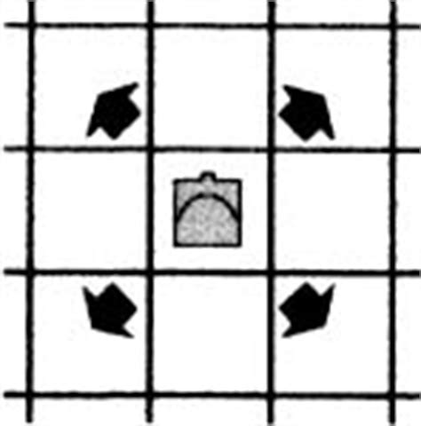 How to Play Shatranj - Ancient Chess - Medieval Chess - Xiangqi - Shogi