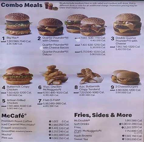 McDonald’s menu prices – SLC menu