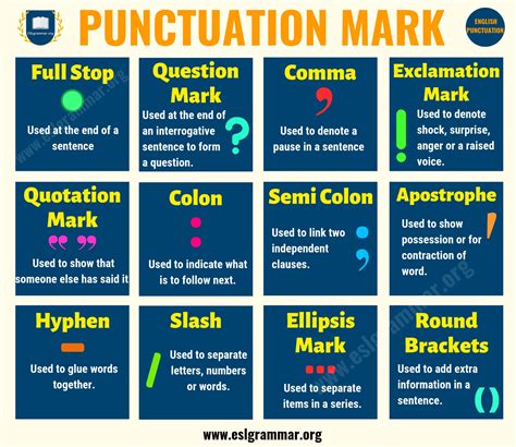 Printable Punctuation Marks And Their Meanings