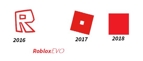 Roblox Logo evolution : r/roblox