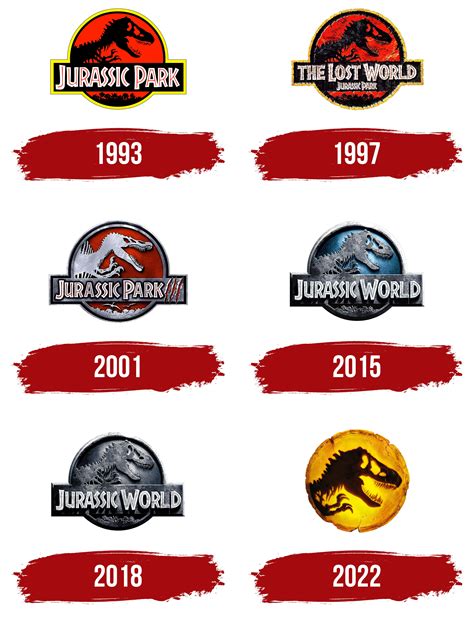 Jurassic Park Logo, symbol, meaning, history, PNG, brand