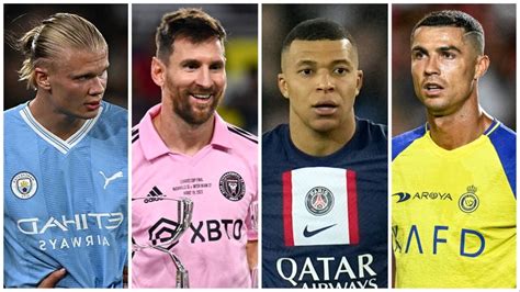 FIFA Best Player award: Messi, Haaland and Mbappe feature in star ...