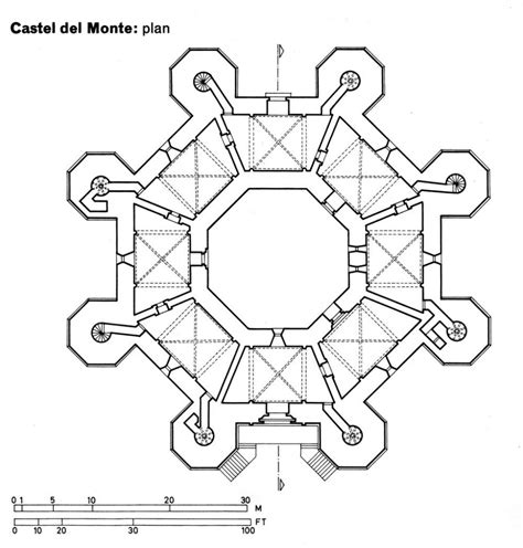 Hidden Architecture » Castel del Monte - Hidden Architecture