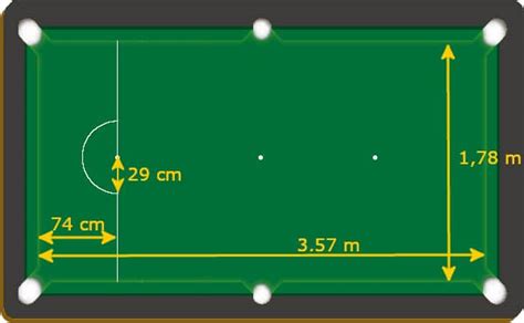 Le snooker : le roi des billards