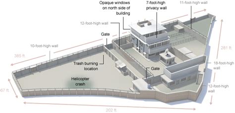 Did Osama Bin Laden Die Twice? - UFO Insight