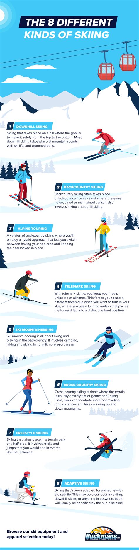 What are the Different Types of Skiing? | Buckman's