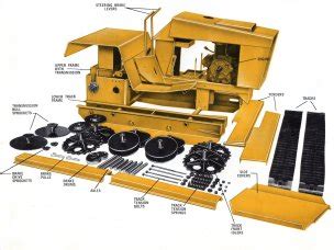 Struck Dozers | CubCadetMan.com