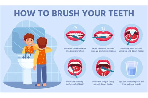 Printable Tooth Brushing Steps | ubicaciondepersonas.cdmx.gob.mx