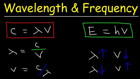 Speed of Light, Frequency, and Wavelength Calculations - Chemistry ...