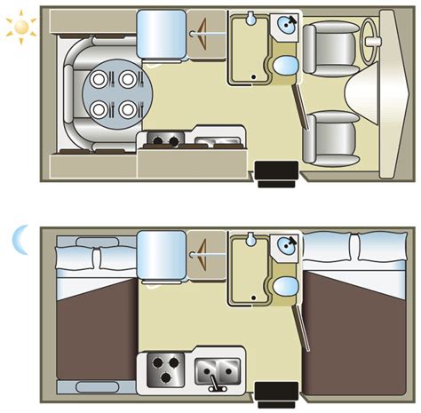 Class C Motorhome Floor Plans | Two Birds Home